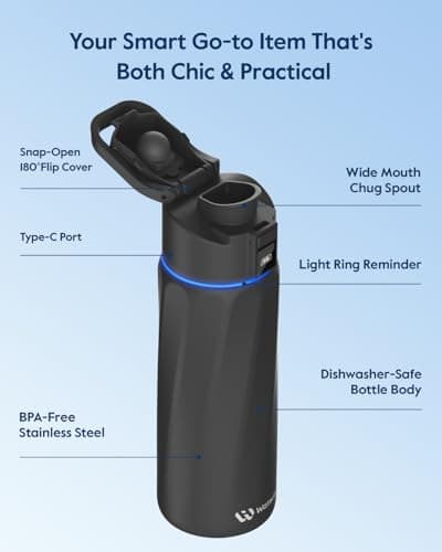 WaterH Boost Smart Water Bottle Tracker with Reminder to Drink Water, 710ml — view 6