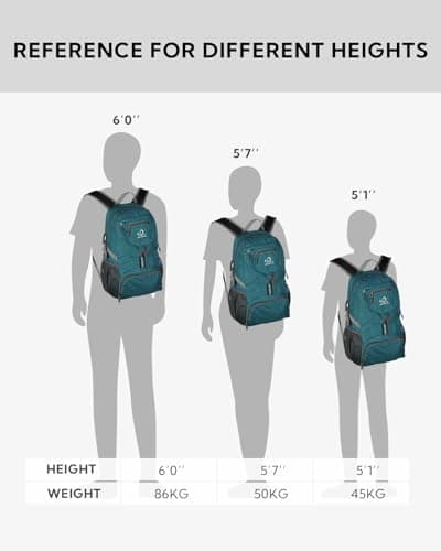 Waterfly Ultra Lightweight Foldable Backpack: 20L Packable Rucksack — view 6