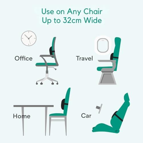 Lumbar Support Pillow - Ergonomic Memory Foam for Back Support and Pain Relief, Office Chair Cushion, Car Seat Cushion — view 5