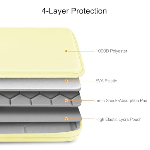 FINPAC Hard Laptop Sleeve for MacBook Neo 13 Inch/MacBook Air 13 Inch — view 6
