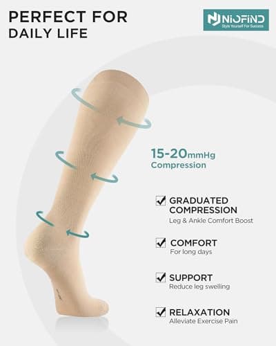 Niofind Compression Socks for Women & Men, 15–20mmHg, Knee High — view 3