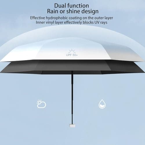 Travel Umbrella - Canopy Compact Folding Brolly | Sun Umbrella, Sun Protection Pocket Umbrellas Fast Dry Windproof Ultra Lightweight Foldable Flat Suns UV Umbrellas For Shopping, Outdoor — view 6