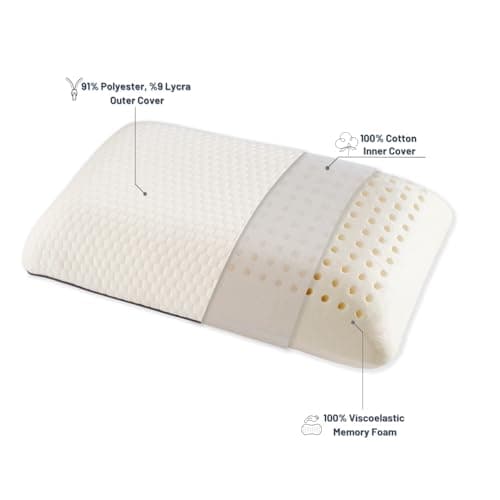 MEFOPILO Memory Foam Travel Pillow for Sleeping, Camping Pillow, Neck Support Pillow for Airplane, Car Travel, Portable Bag (White - No Replacement Cover, 40 x 25 x 10 cm) — view 3