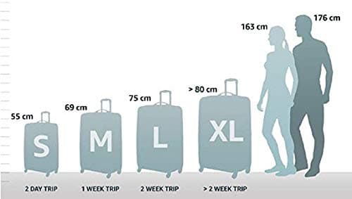 Samsonite S'Cure Spinner Check-in Suitcase, 75 cm — view 4