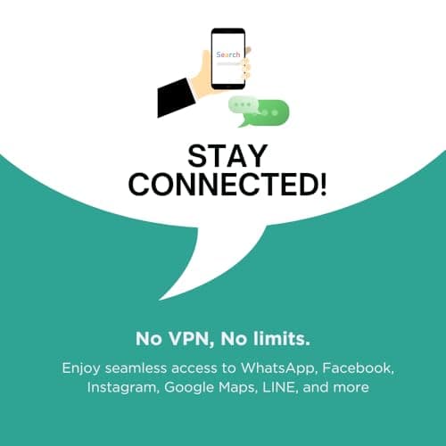 eSIM for ASIA (10GB,30 Days) | 4G Prepaid Unlimited Data | Scan & Go | Travel for 12 countries | Hotspot mobile WiFi | Japan Korea Thailand Philippines Indonesia Singapore — view 4