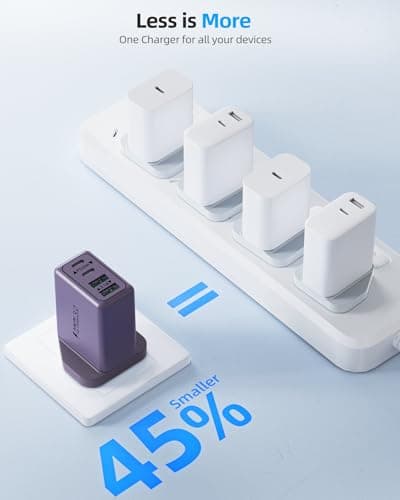 Suiwel 2-Pack Purple 40W 4-Port USB Charger Plug, USB C PD Power Adapter + QC 3.0, Multi USB Plug UK, Fast Charging for iPhone 16-11, Samsung Galaxy, iPad, Google — view 4