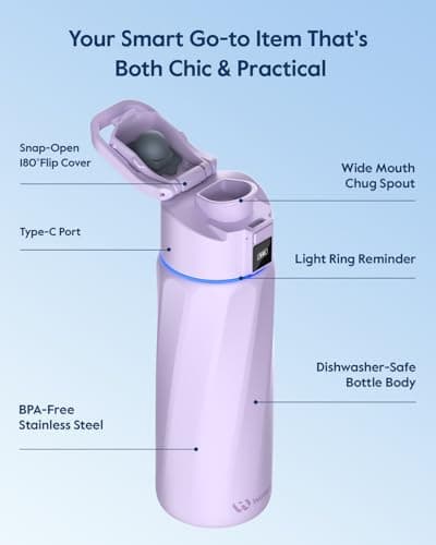 WaterH Boost Smart Water Bottle Tracker with Reminder to Drink Water, 710ml — view 6