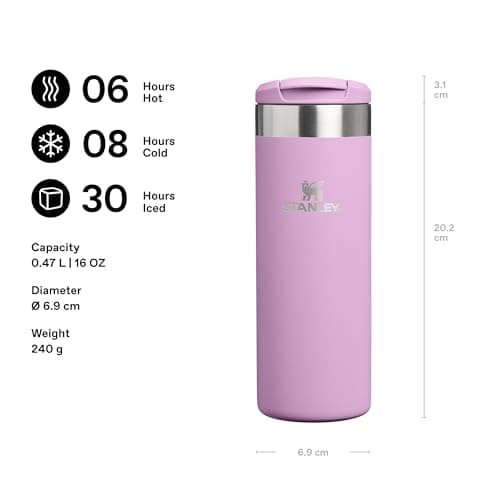 Stanley 1913 Aerolight Transit Travel Mug 0.47L - Keeps 6 Hours Hot - 8 Hours Cold - Dishwasher Safe - Leakproof - Car Cup Holder Compatible - Insulated Coffee Cup - Lilac — view 2