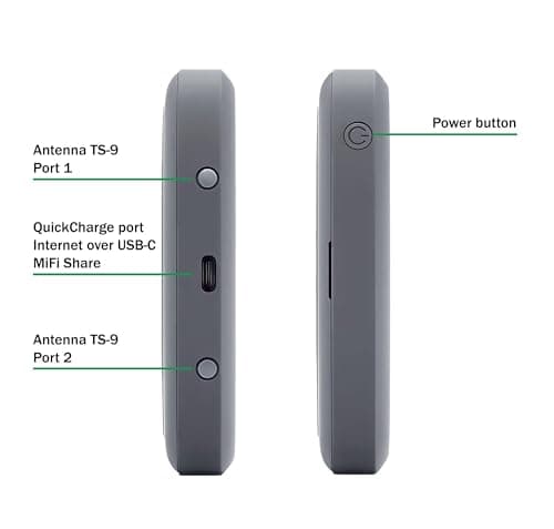 Verizon Wireless Jetpack Inseego MiFi 8800L | Free VPN Mobile Hotspot for Travel | 4G Mobile Portable WiFi | Unlocked Globally | Near 5G Speed up to 1200 Mbps | EVDO-LINK Bundle (Base) — view 3