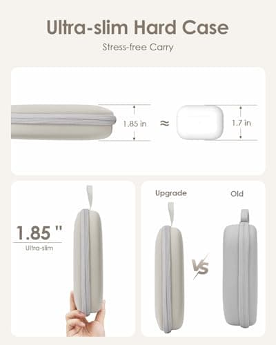 Headphone Case Hard Shell Super-Slim for Sony/JBL/Bose/Soundcore Anker — view 4