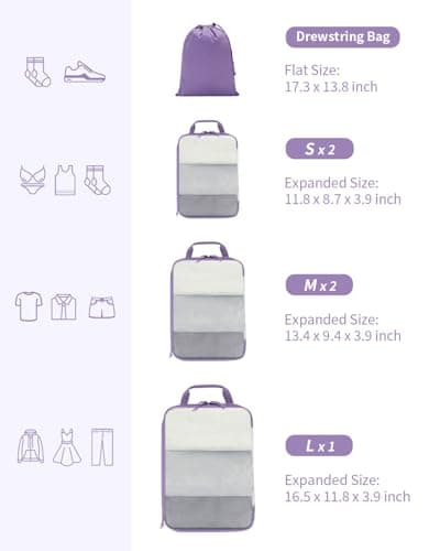 ECOHUB 6pcs Compression Packing Cubes Set for Backpack Suitcases, Expandable Travel Organiser with Shoes Bag, Ultra-resistant Packing Organiser for Carry On Luggage, Purple (Patent Pending) — view 5
