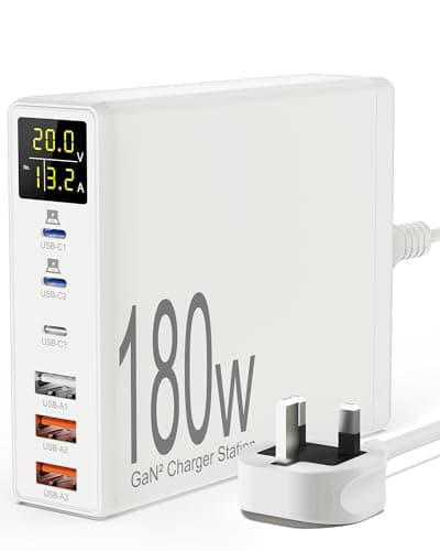 Sanicata 180W 6-Port USB C Charger - GaN USB Charging with LCD Display, Multiport USB Charger Block for iPad, iPhone, Galaxy, Android - White
