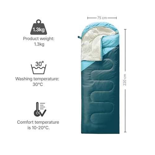 azark Premium Lightweight Sleeping Bag for Adults & Kids, 400 GSM, 4 Season Waterproof Sleeping Bag, Comfortable & Portable, Machine Washable, Camping & Hiking Essential (Light blue/Dark Blue) — view 4