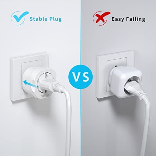 VINTAR EU to UK Plug Adapter 2 Pack, 2 Pin to 3 Pin Adapter Plug UK, White — view 4