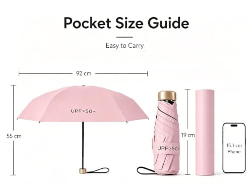 Lapyrioy Mini Travel Sun Umbrella, Small Compact UV Protection Umbrella for Sun and Rain (Teal) — view 2
