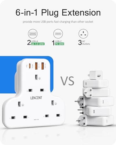 LENCENT 3 Way Plug Adaptor with 3 USB Slots PD&QC 20W, Multi Plug Extension — view 2