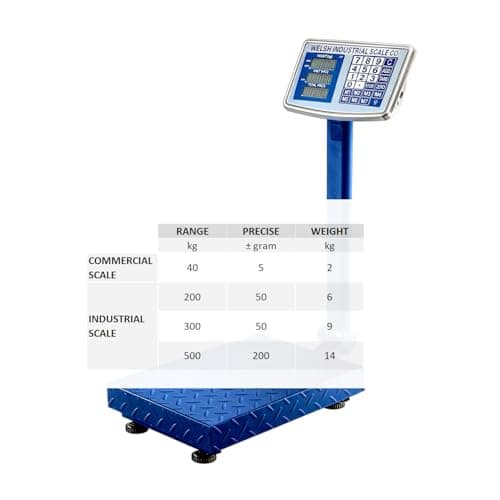 WELSH INDUSTRIAL SCALE CO. Foldable Heavy Duty Commercial Industrial Grade Weight Digital Scales 200/300/500KG Stainless Steel LCD Display Floor Platform Memory (200, Kilograms) — view 3