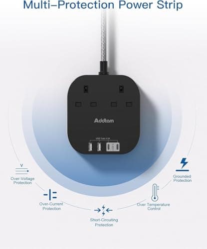 Extension Lead, Power Strips with 2 Way Outlets 4(4.5A, 2 Type C & 2 USB-A) — view 4