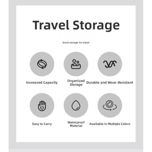 NINMORTH Space-saving compression bags for travel essentials and clothing — view 3