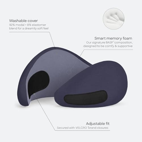 Ostrichpillow GO Travel Pillow, 360° Memory Foam support, Soft & Washable — view 2