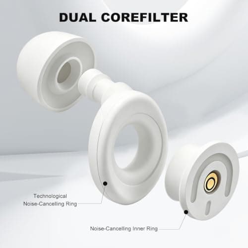Ear Plugs for Sleep, 40dB Noise Reduction Earplugs, Reusable Earplug, White — view 6