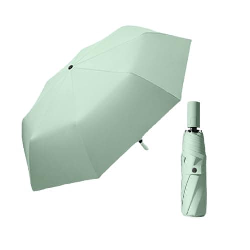 erised's bifrost Travel Folding Umbrella/Small Sun Protection for Suitcases Compact Pocket Umbrella for Women and Children/Automatic on and Off with Push Button/8 Ribs Outdoor UV Protection/Sun