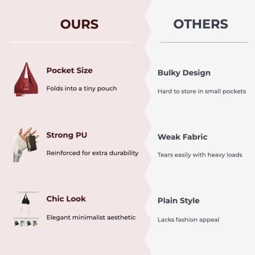 Foldable Keychain Tote Bag, Foldable Shopping Bags With Leather Pouch — view 4