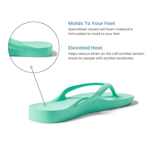 ARCHIES Arch Support Flip Flops for Men & Women – Orthotic Sandals for Plantar Fasciitis Relief – Lightweight, Cushioning, Shock-Absorbing Sandals for Walking, Foot Pain - Mint (UK 7) — view 5