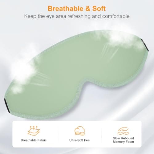 Gritin 2026 Gen 2 Sleep Mask-100% Blackout Eye Sleeping Mask for Women&Men — view 5