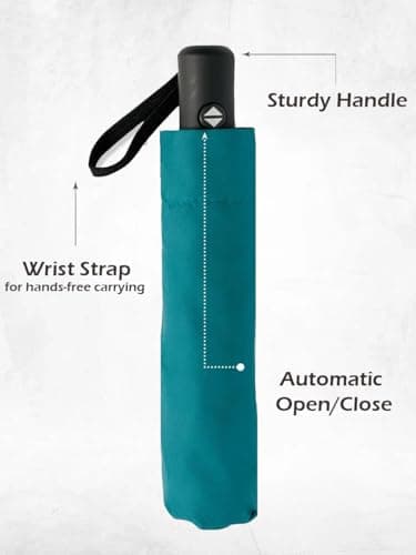 UK-UNIQUE Windproof Travel Umbrella - Compact, Light, Automatic, Strong and Portable - Wind Resistant, Small Folding Backpack Umbrella for Rain - Men and Women (Teal) — view 5