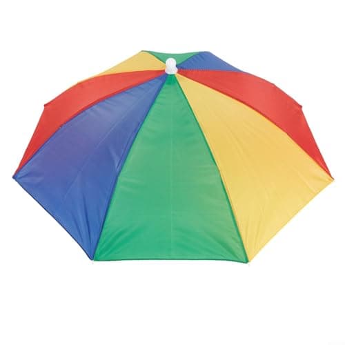 Folding Umbrella Hat for Outdoors, Waterproof Sun and Rain Hat for Fishing Hiking Gardening, Compact Travel Hands- Protection, Camouflage (C) — view 3