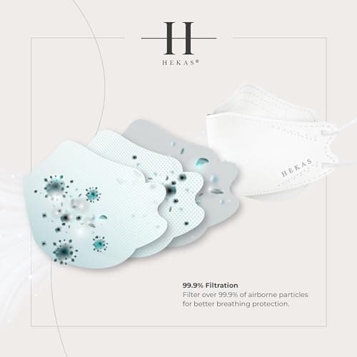 HEKAS FFP2 Face Masks & Black Aromatherapy Diffuser Clip Bundle | 5-Pack White Certified Face Masks + Magnetic Scent Diffuser | Complete Breathing Comfort Kit for Work, Travel & Daily Use — view 4