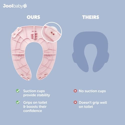 Jool Baby Folding Travel Potty Seat for Girls, Fits Round & Oval Toilets, Non-Slip Suction Cups, Includes Free Travel Bag (Pink) — view 2