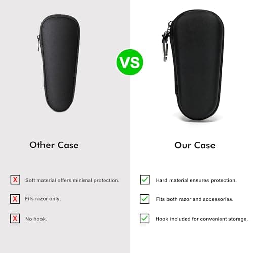 Nincha Electric Shaver Case for Braun Series 3, 5, 7, and 9 Electric Shavers — Hard Shell EVA Travel Case — Protective Storage Case (Black) — view 6