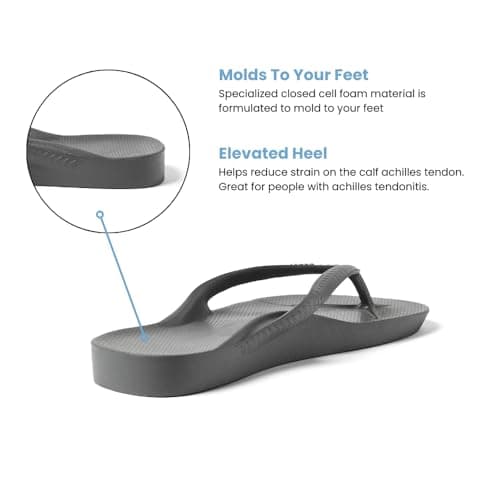 ARCHIES Arch Support Flip Flops for Men & Women – Orthotic Sandals for Plantar Fasciitis Relief – Lightweight, Cushioning, Shock-Absorbing Sandals for Walking, Foot Pain - Charcoal — view 6