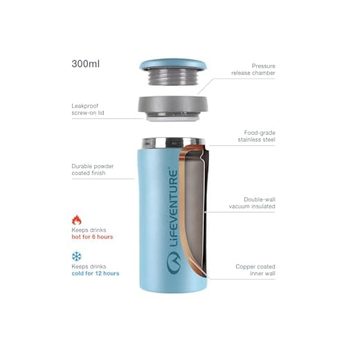 Lifeventure Thermal Mug, Leakproof & Vacuum Insulated Travel Coffee Cup — view 3