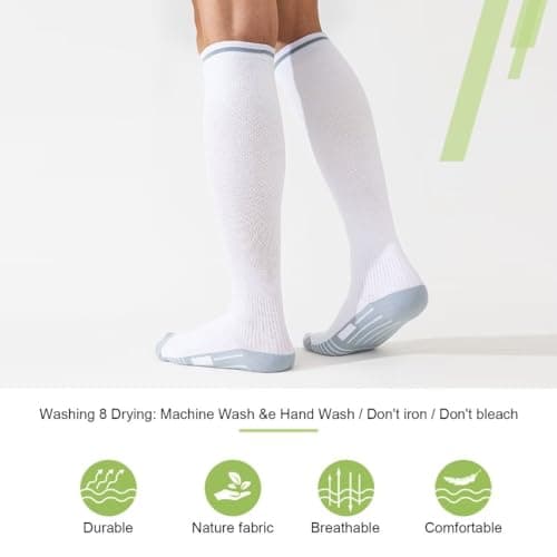 Niorasen Compression Socks for Women Men 20-30mmHg, 3 Pairs Flight Socks — view 4