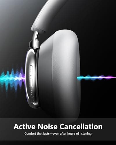 Wentronic Y03 Bluetooth Headphones Wireless Active Noise Cancelling Over Ear Headphones 48 Hours Playtime 6 EQ Music Mode High Sound Quality Headphones with Soft Ear Cushion - Silver — view 4