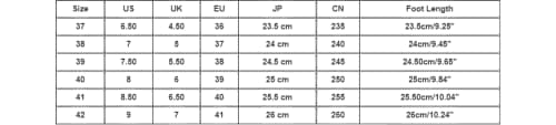 walking sandals for women uk ladies sandals cushion walk supportive orthotic for long distance walking tourist travel city break sightseeing trip urban — view 3