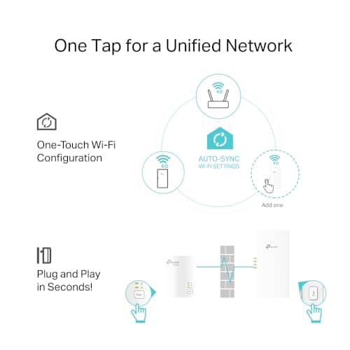 TP-Link TL-WPA7817 KIT AV1000 Powerline Adapter, AX1500Mbps WiFi 6 Internet Booster, 300 Meters Range, EasyMesh, Gigabit Ethernet Port, Flexibly Create Whole Home Mesh WiFi Extender, Plug & Play — view 4