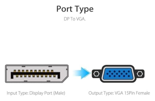 Yeobezn 12-Pack Compatible with DisplayPort to VGA Adapter — view 2