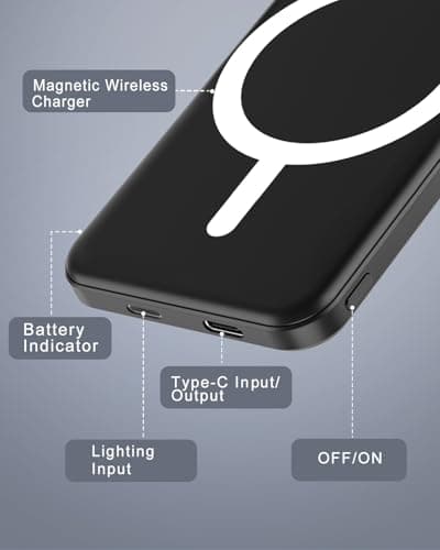 Podoru for MagSafe Power Bank 5000mAh, Ultra-Slim Magnetic Portable Charger — view 5
