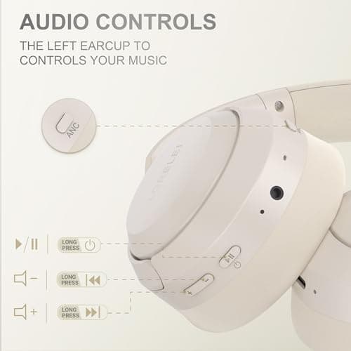 LORELEI QC60 Hybrid Active Noise Cancenlling Headphones,Wireless over ear Bluetooth Headsets with mic, 60H Playtime Foldable Lightweight, Deep Bass, Memory Earmuffs,for Travel Home Office(Beige White) — view 4