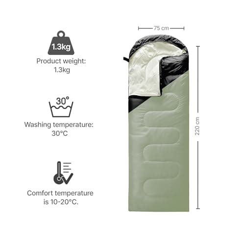 azark Premium Lightweight Sleeping Bag for Adults & Kids, 400 GSM, 4 Season Waterproof Sleeping Bag, Comfortable & Portable, Machine Washable, Camping & Hiking Essential (Black/Green) — view 5