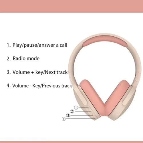 MGHOAQFRK Wireless Bluetooth Headphones Over Ear,HiFi Foldable Noise Reduction Wireless Headset with Microphone,Stereo Headphone with Deep Bass Long Battery Life, Earphone for Travel/Work/Study/Sport — view 5