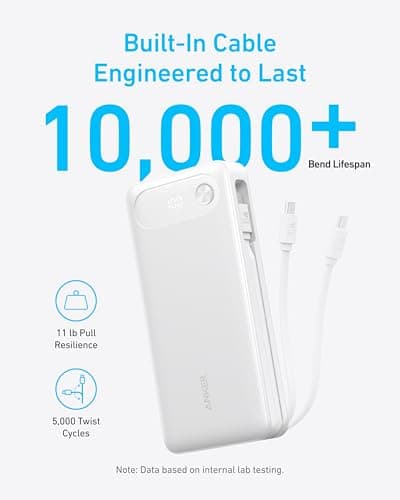 Anker Power Bank, 20,000mAh Portable Charger with Built-In USB-C Cable, 87W Max Fast Charging Battery Pack, 2 USB-C and 1 USB-A, For MacBook, iPhone 15 Series, Samsung, Switch, and More — view 5