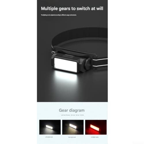 LED Headlamp with 4 Light Modes for Hiking — view 2