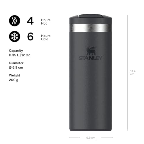 STANLEY 1913 Transit Flip Top Mug 0.35L - Black — view 2