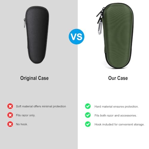 Travel Case for Electric Shaver for Braun Series 3/5/6/7/8/9, Hard EVA Storage Bag with Double Straps, Portable Protective Organizer for Men's Electric Shaver, Charger and Accessories, Olive Green — view 6