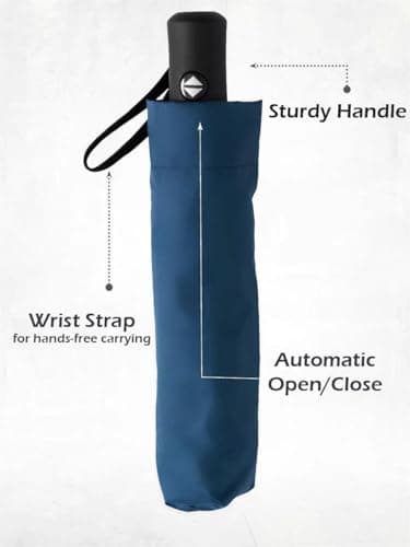 UK-UNIQUE Windproof Travel Umbrella - Compact, Light, Automatic, Strong and Portable - Wind Resistant, Small Folding Backpack Umbrella for Rain - Men and Women (Ocean Blue) — view 6